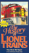 The History Of Lionel Trains