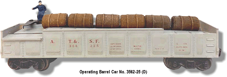 Operating Barrel Car No. 3562-25 D Variation