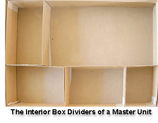 Master Unit Interior Component Dividers