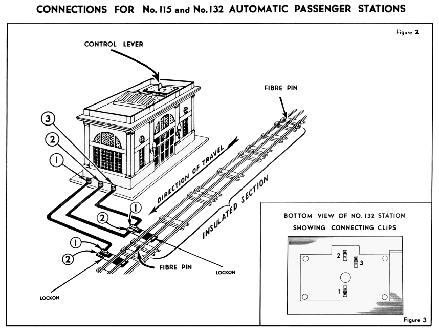 Instructions for No. 115 and No. 132 Automatic Stations