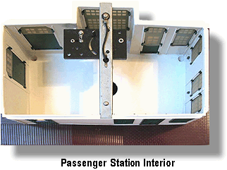 Passenger Station Interior showing train control