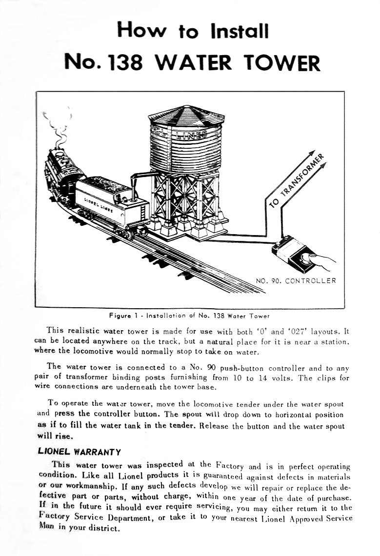 No. 138-29 Instruction Sheet issued 6-53