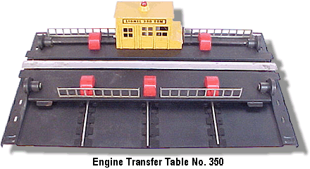 Lionel Trains Engine Transfer Table No. 350