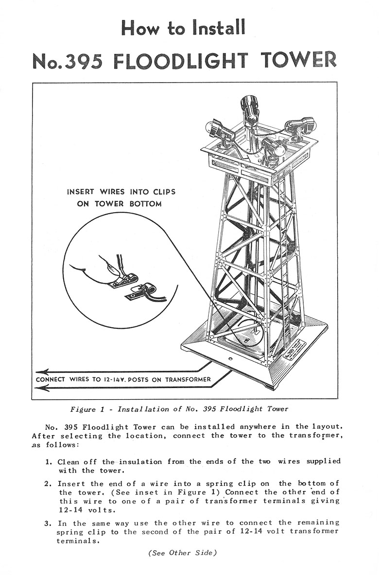 Front Page of No. 195-37 Instruction Sheet