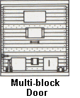 The Multi ID Block Door on the 6464 Series