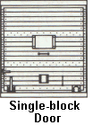 The Single ID Block Door on the 6464 Series