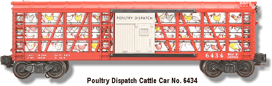 Poultry Dispatch Car No. 6434