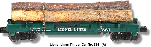 The Lionel Lines Timber Car No. 6361