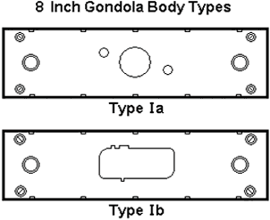 2452 Body Types