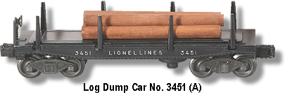 Lionel Trains Operating Log Unloading Car No. 3451 Variation A