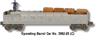 Operating Barrel Car No. 3562-25 C Variation