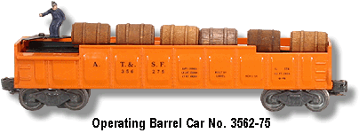 Operating Barrel Car No. 3562-75