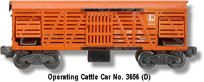 Operating Cattle Car No. 3656 Variation D