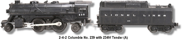 Lionel Trains Locomotive No. 239